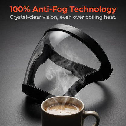 ShieldProTM Anti-Fog Full Face Shield